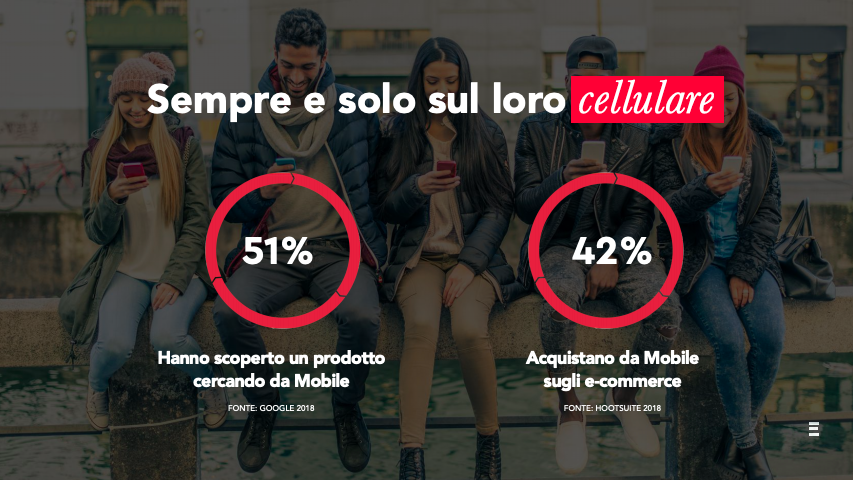 mobile-statistiche